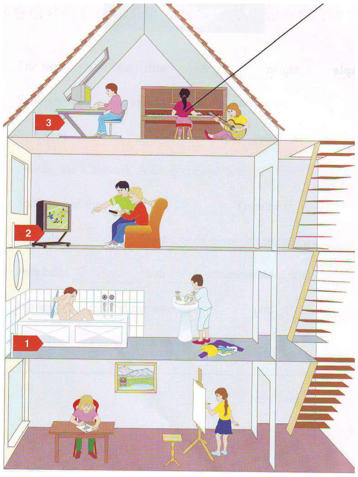 Part 1 scene