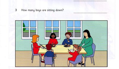 Children eating at a table