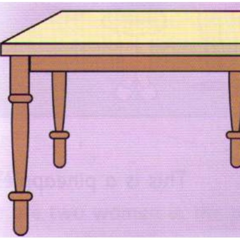 Example 2: table