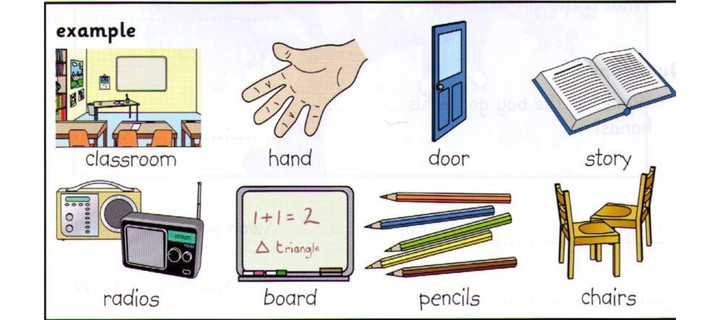 Word bank: classroom, hand, door, story, radios, board, pencils, chairs