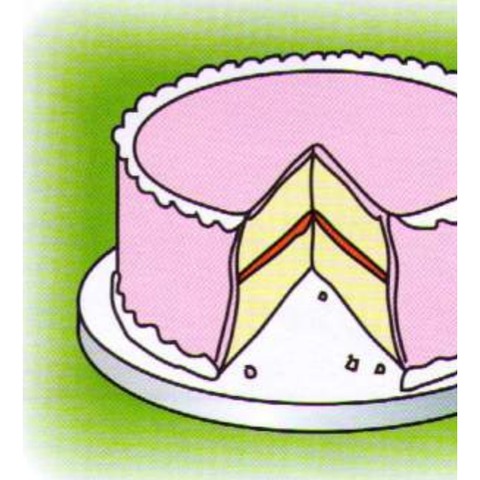 Example 1: cake