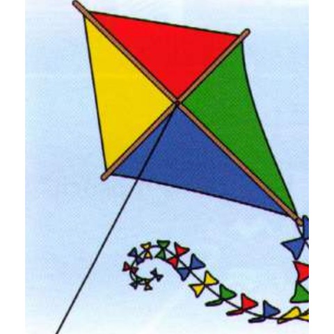Example 1: kite