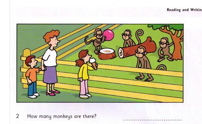 Monkey scene: monkeys with ball + girl pointing